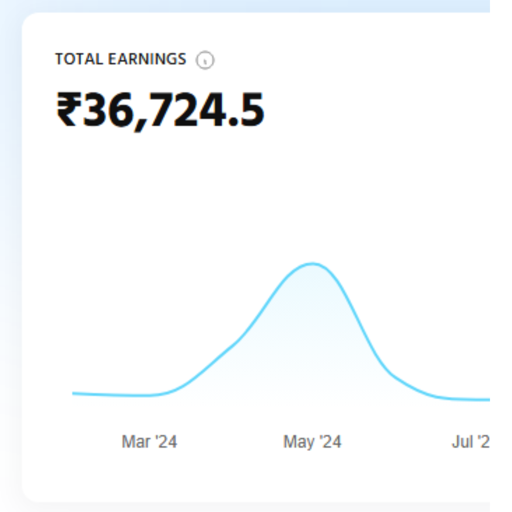 Student result
